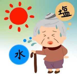 熱中症イラスト　豊中市